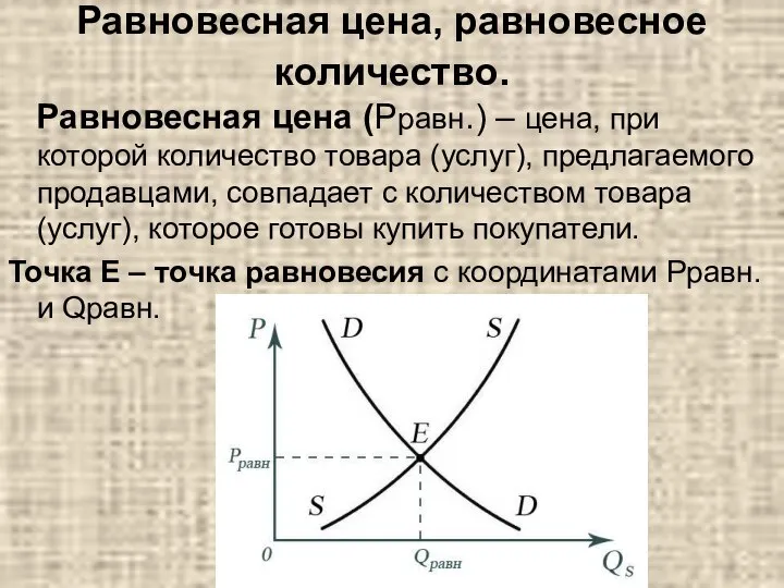 Равновесная цена, равновесное количество. Равновесная цена (Рравн.) – цена, при которой