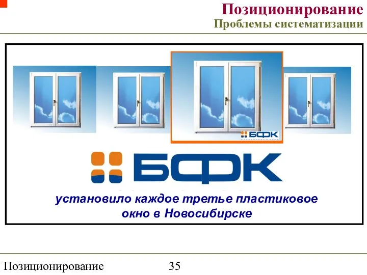 Позиционирование торговой марки Позиционирование Проблемы систематизации установило каждое третье пластиковое окно в Новосибирске