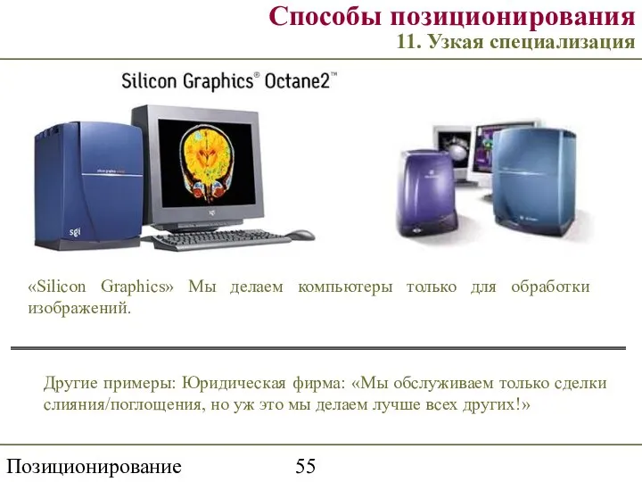Позиционирование торговой марки Способы позиционирования 11. Узкая специализация Другие примеры: Юридическая