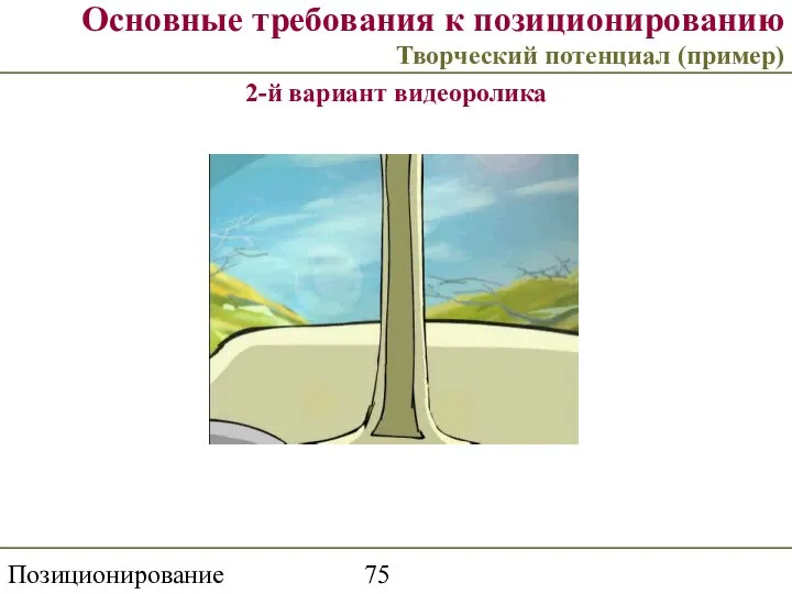 Позиционирование торговой марки Основные требования к позиционированию Творческий потенциал (пример) 2-й вариант видеоролика