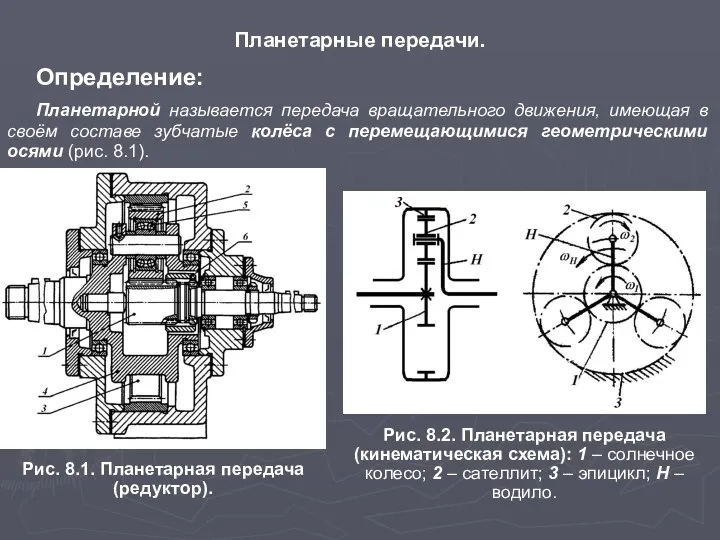 Планетарные передачи. Определение: Планетарной называется передача вращательного движения, имеющая в своём