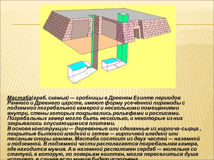 Мастаба(араб. скамья) — гробницы в Древнем Египте периодов Раннего и Древнего