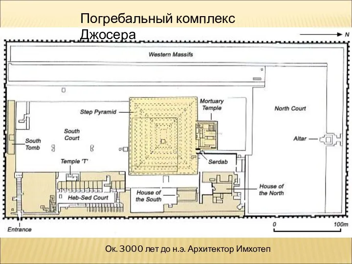 Погребальный комплекс Джосера Ок. 3000 лет до н.э. Архитектор Имхотеп