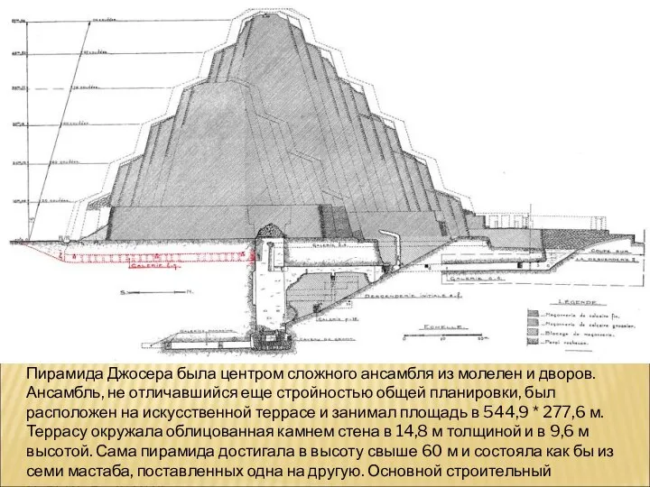 Пирамида Джосера была центром сложного ансамбля из молелен и дворов. Ансамбль,