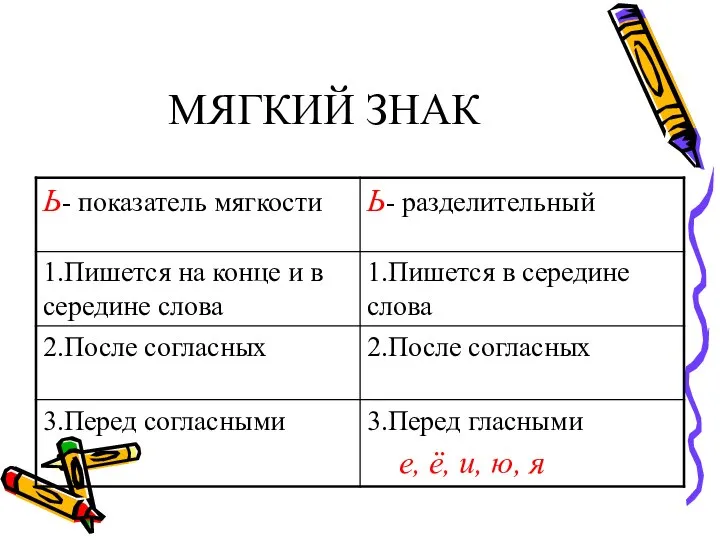 МЯГКИЙ ЗНАК