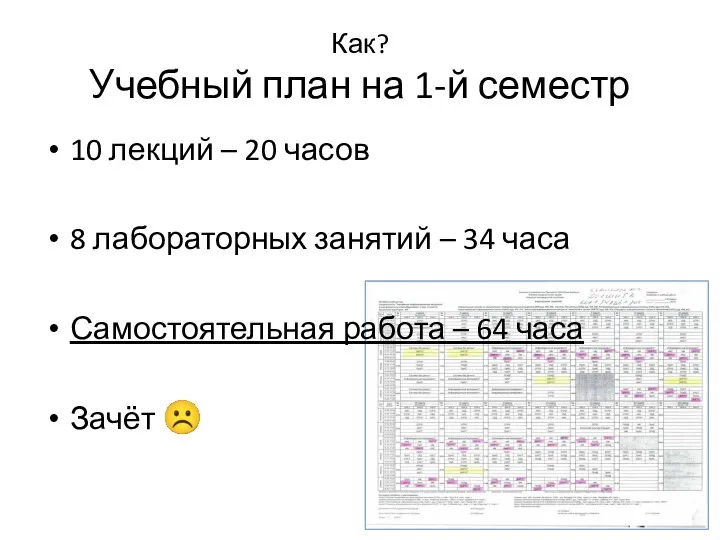 Как? Учебный план на 1-й семестр 10 лекций – 20 часов