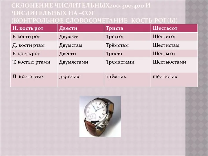 СКЛОНЕНИЕ ЧИСЛИТЕЛЬНЫХ200,300,400 И ЧИСЛИТЕЛЬНЫХ НА –СОТ (КОНТРОЛЬНОЕ СЛОВОСОЧЕТАНИЕ- КОСТЬ РОТ(Ы)