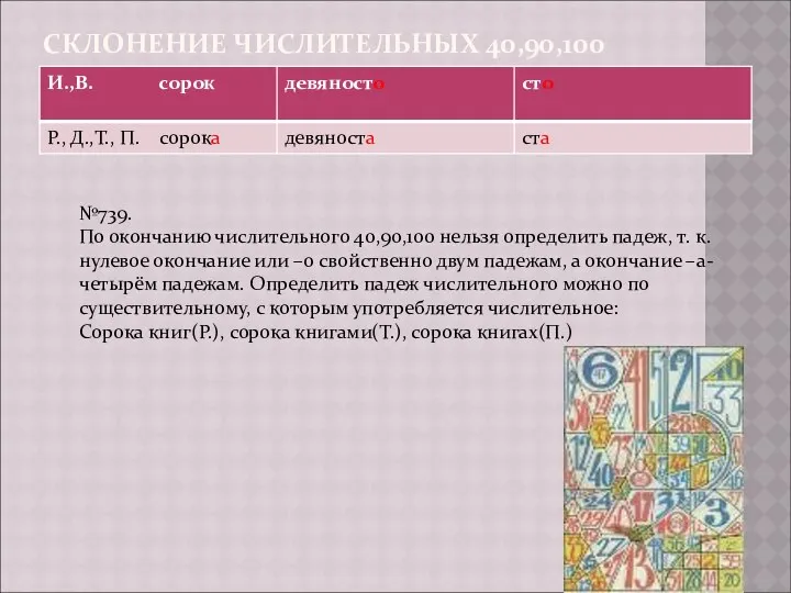 СКЛОНЕНИЕ ЧИСЛИТЕЛЬНЫХ 40,90,100 №739. По окончанию числительного 40,90,100 нельзя определить падеж,