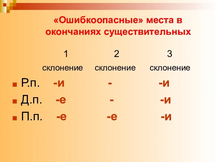 «Ошибкоопасные» места в окончаниях существительных 1 2 3 склонение склонение склонение