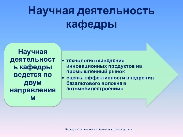 Научная деятельность кафедры Кафедра «Экономика и организация производства»