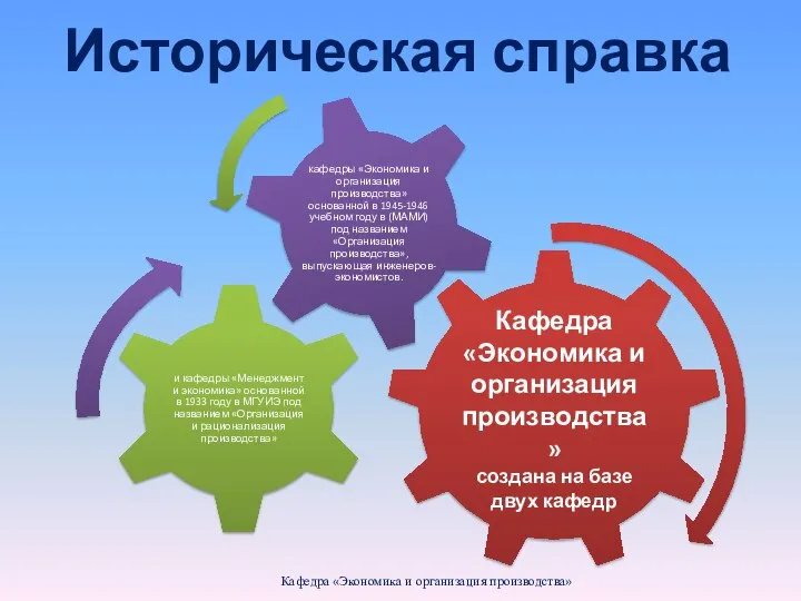 Историческая справка Кафедра «Экономика и организация производства»