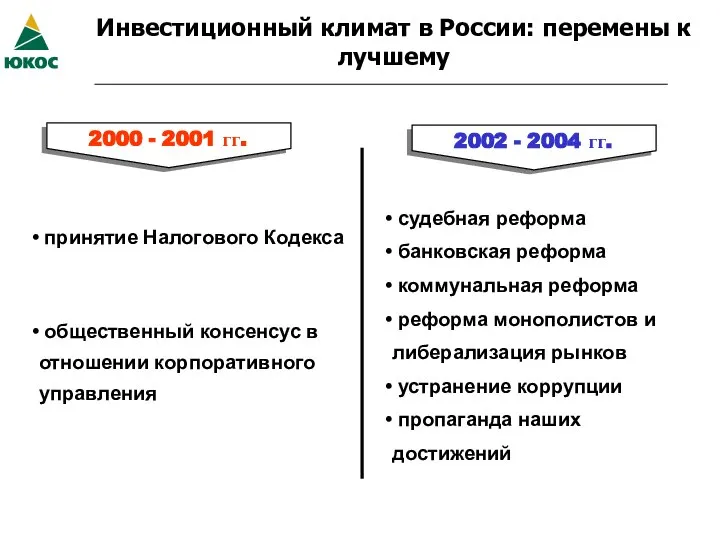 Инвестиционный климат в России: перемены к лучшему принятие Налогового Кодекса общественный