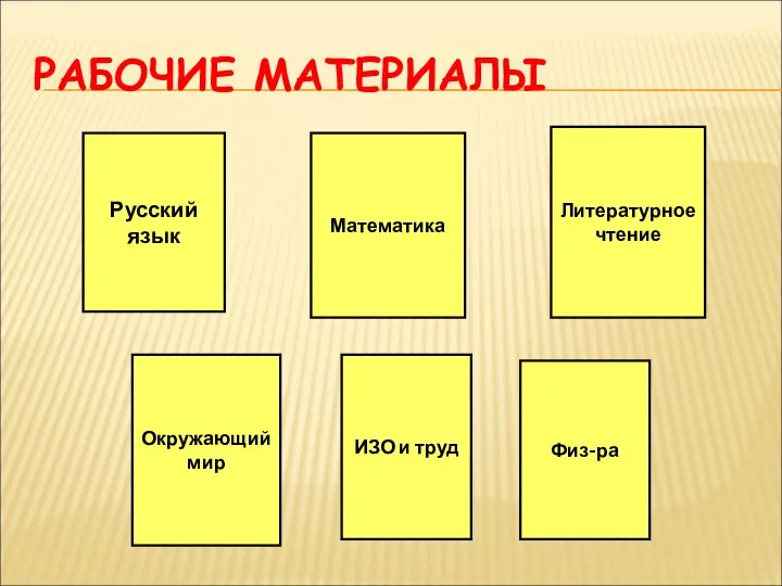 РАБОЧИЕ МАТЕРИАЛЫ Русский язык Математика Литературное чтение Окружающий мир ИЗО и труд Физ-ра