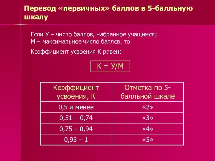 Перевод «первичных» баллов в 5-балльную шкалу Если У – число баллов,