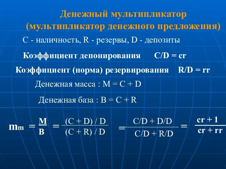 Денежный мультипликатор (мультипликатор денежного предложения) Коэффициент депонирования C/D = cr Коэффициент