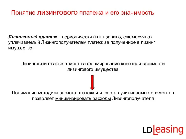 Понятие лизингового платежа и его значимость Лизинговый платеж – периодически (как