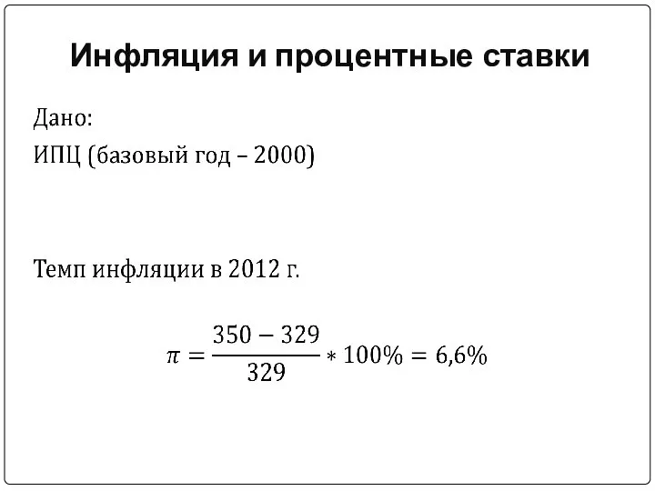 Инфляция и процентные ставки