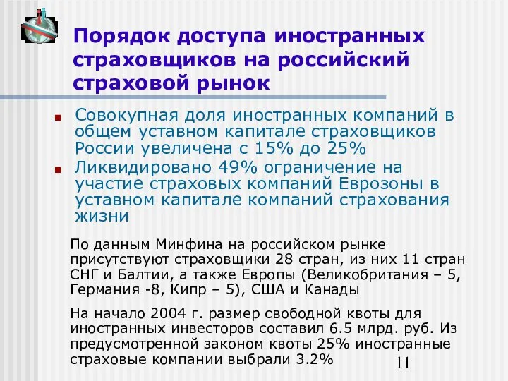 Порядок доступа иностранных страховщиков на российский страховой рынок Совокупная доля иностранных