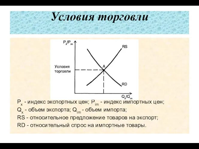 Условия торговли Рх - индекс экспортных цен; Рim - индекс импортных