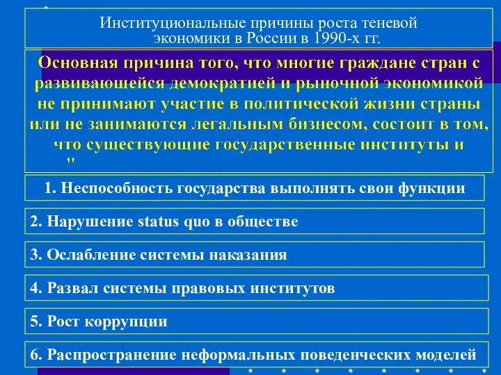 Институциональные причины роста теневой экономики в России в 1990-х гг. 1.