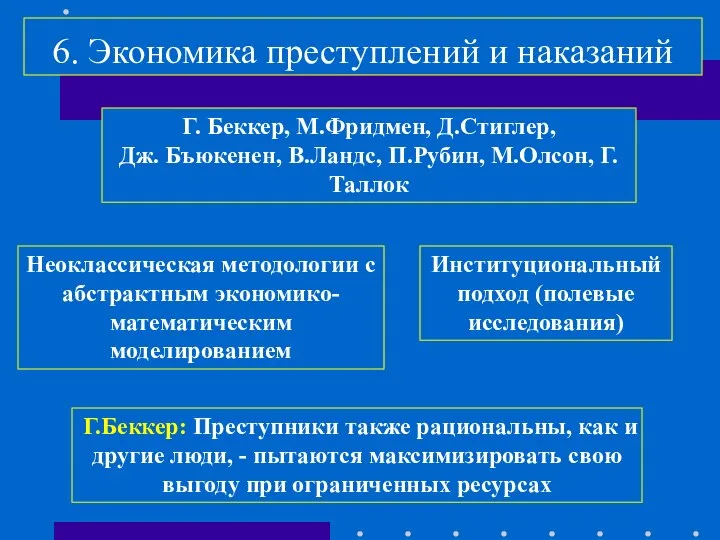 6. Экономика преступлений и наказаний Г. Беккер, М.Фридмен, Д.Стиглер, Дж. Бъюкенен,