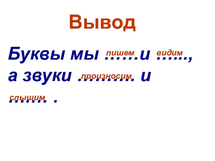 Вывод Буквы мы ……и …..., а звуки ………. и ….… . пишем видим произносим слышим