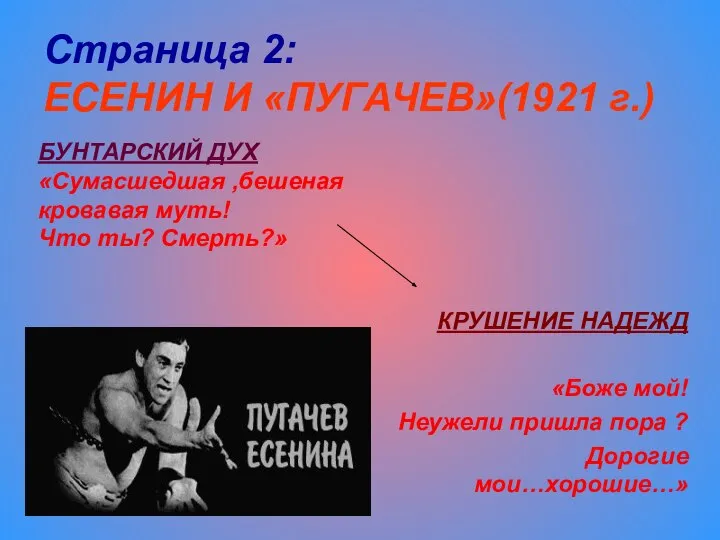 Страница 2: ЕСЕНИН И «ПУГАЧЕВ»(1921 г.) КРУШЕНИЕ НАДЕЖД «Боже мой! Неужели