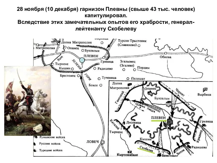 28 ноября (10 декабря) гарнизон Плевны (свыше 43 тыс. человек) капитулировал.