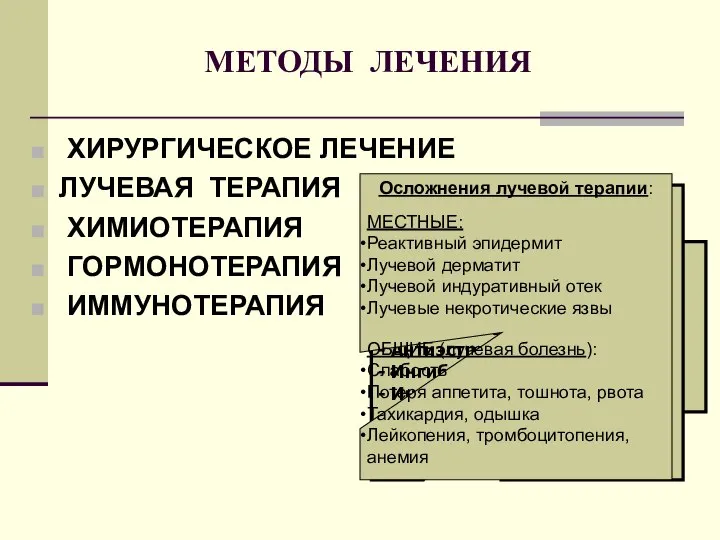 ХИРУРГИЧЕСКОЕ ЛЕЧЕНИЕ ЛУЧЕВАЯ ТЕРАПИЯ ХИМИОТЕРАПИЯ ГОРМОНОТЕРАПИЯ ИММУНОТЕРАПИЯ МЕТОДЫ ЛЕЧЕНИЯ CMF: -