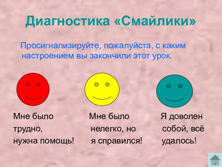 Диагностика «Смайлики» Просигнализируйте, пожалуйста, с каким настроением вы закончили этот урок.