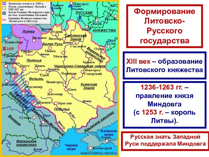 Формирование Литовско-Русского государства XIII век – образование Литовского княжества 1236-1263 гг.