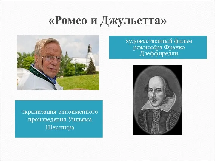 «Ромео и Джульетта» экранизация одноименного произведения Уильяма Шекспира художественный фильм режиссёра Франко Дзеффирелли