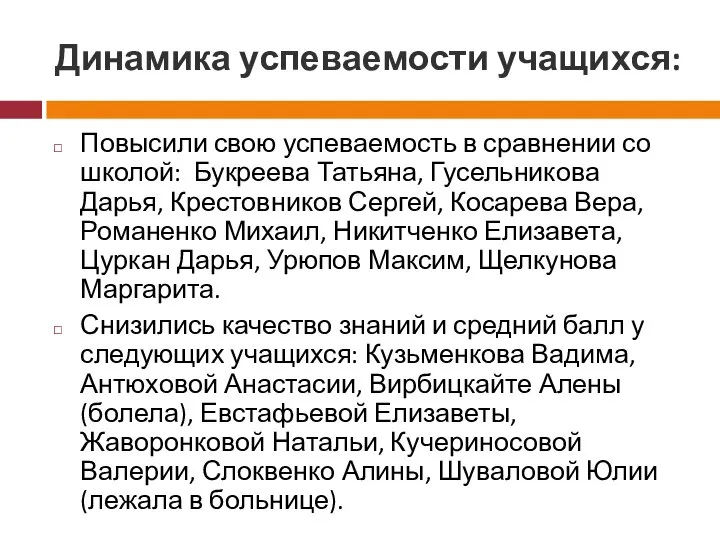 Динамика успеваемости учащихся: Повысили свою успеваемость в сравнении со школой: Букреева