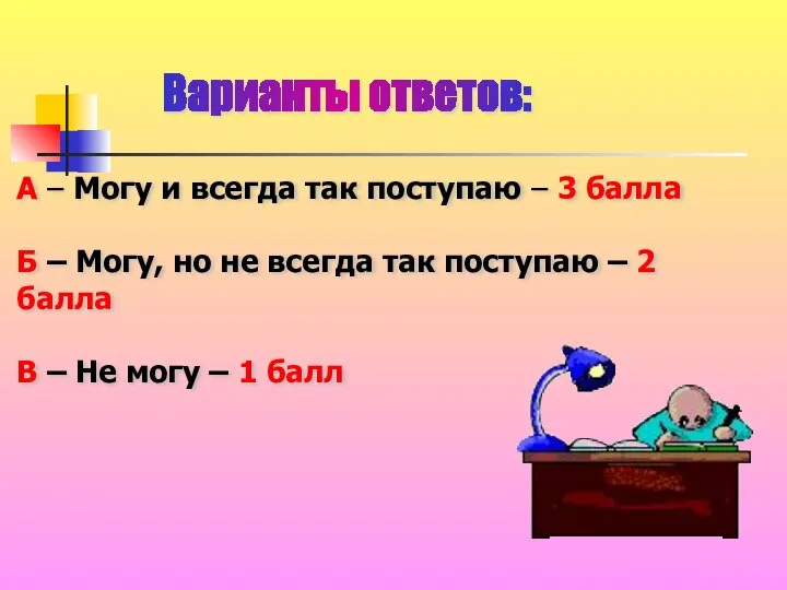 Варианты ответов: А – Могу и всегда так поступаю – 3