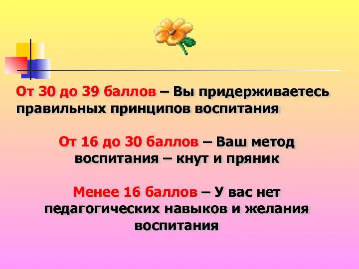 От 30 до 39 баллов – Вы придерживаетесь правильных принципов воспитания