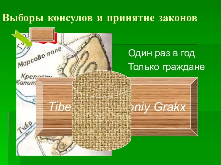 Выборы консулов и принятие законов Один раз в год Только граждане Tiberiy Semptroniy Grakx