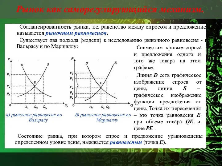 Рынок как саморегулирующийся механизм. Сбалансированность рынка, т.е. равенство между спросом и