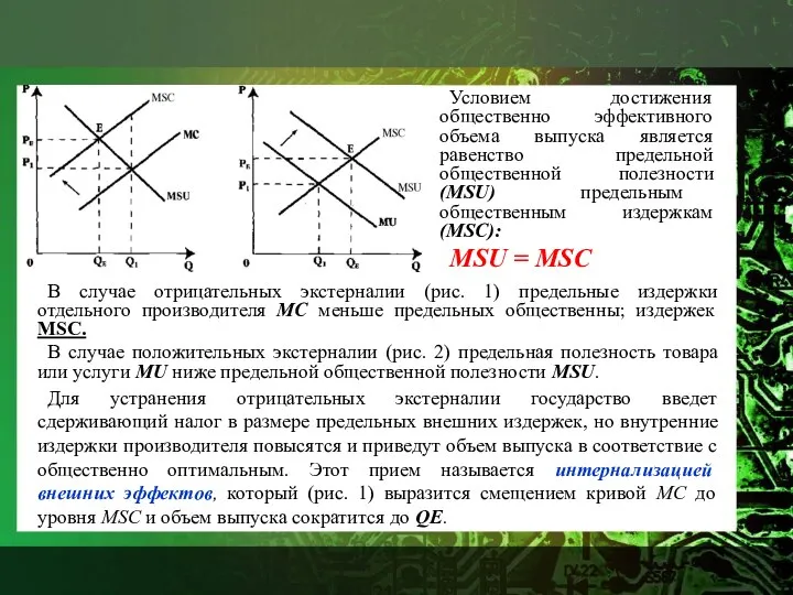 Условием достижения общественно эффективного объема выпуска является равенство предельной общественной полезности