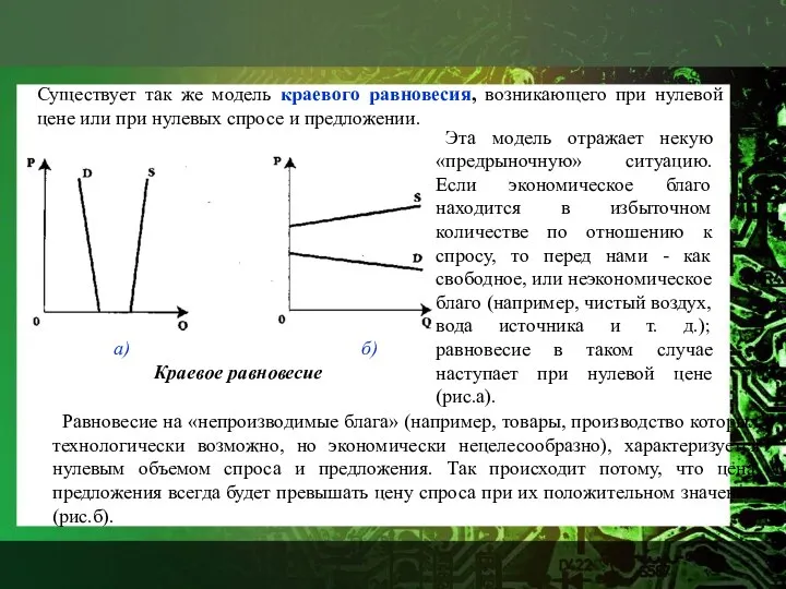 Существует так же модель краевого равновесия, возникающего при нулевой цене или