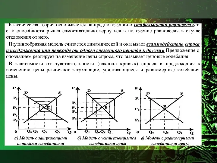 Классическая теория основывается на предположении о стабильности равновесия, т.е. о способности