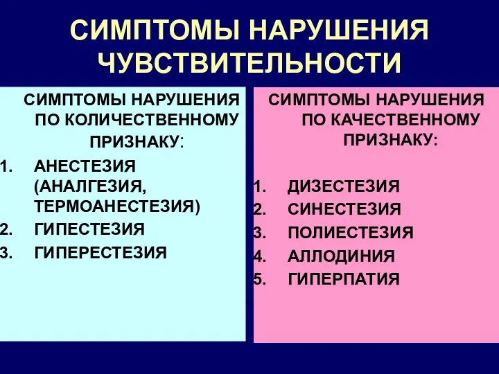 СИМПТОМЫ НАРУШЕНИЯ ЧУВСТВИТЕЛЬНОСТИ СИМПТОМЫ НАРУШЕНИЯ ПО КОЛИЧЕСТВЕННОМУ ПРИЗНАКУ: АНЕСТЕЗИЯ (АНАЛГЕЗИЯ, ТЕРМОАНЕСТЕЗИЯ)