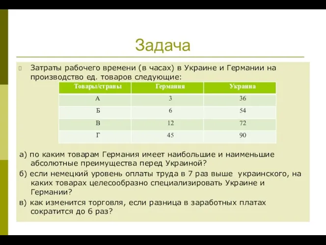 Задача Затраты рабочего времени (в часах) в Украине и Германии на