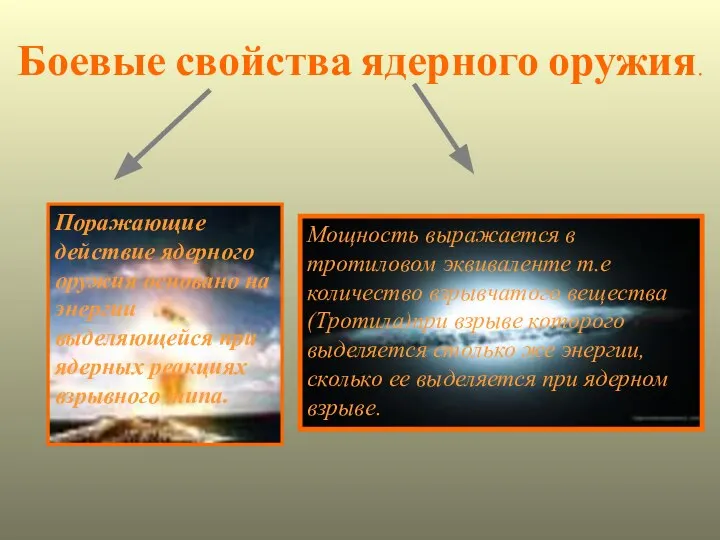 Боевые свойства ядерного оружия. Поражающие действие ядерного оружия основано на энергии