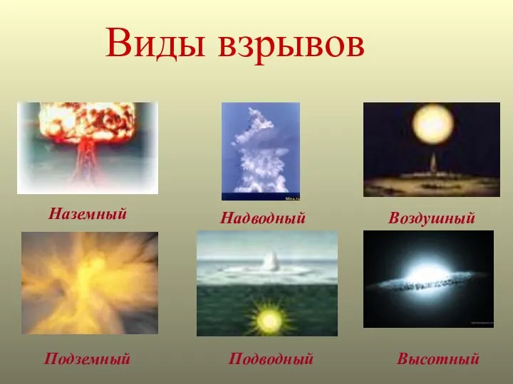 Виды взрывов Наземный Подземный Надводный Подводный Воздушный Высотный