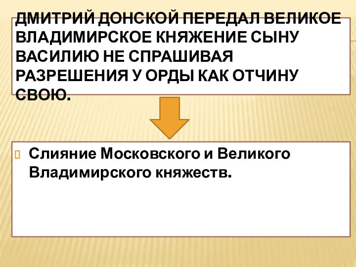 Дмитрий Донской передал Великое Владимирское княжение сыну Василию не спрашивая разрешения