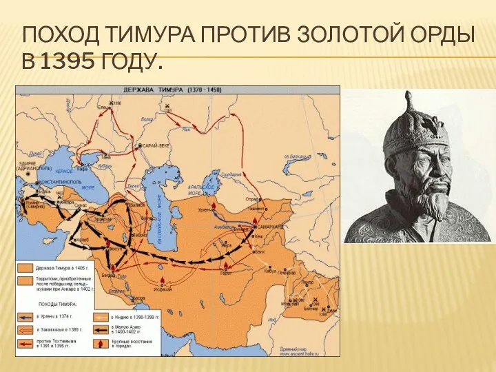 Поход Тимура против Золотой Орды в 1395 году.