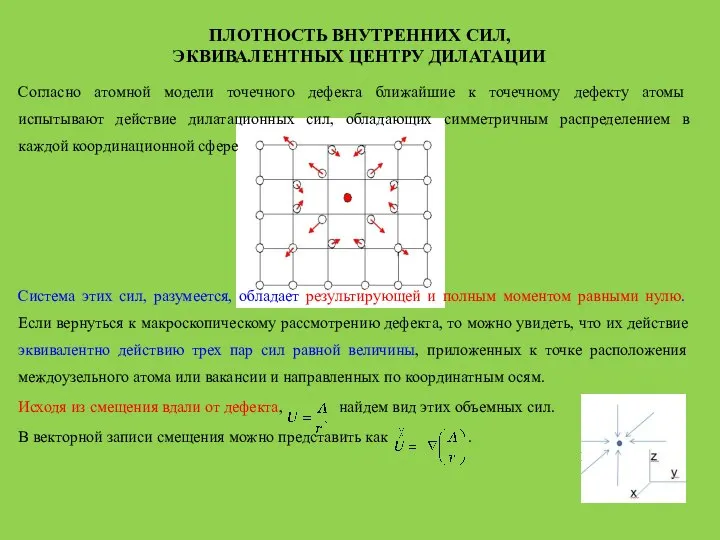 ПЛОТНОСТЬ ВНУТРЕННИХ СИЛ, ЭКВИВАЛЕНТНЫХ ЦЕНТРУ ДИЛАТАЦИИ Согласно атомной модели точечного дефекта