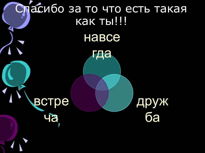 Спасибо за то что есть такая как ты!!!