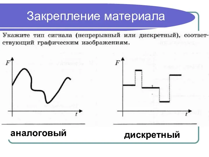 Закрепление материала аналоговый дискретный