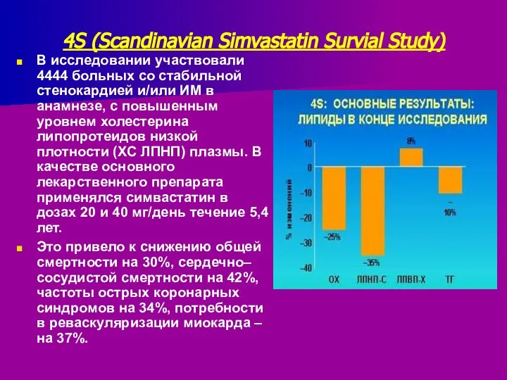 4S (Scandinavian Simvastatin Survial Study) В исследовании участвовали 4444 больных со